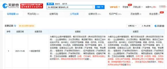 喜茶關聯公司拓展業(yè)務版圖 新增口罩及機械設備銷售引熱議